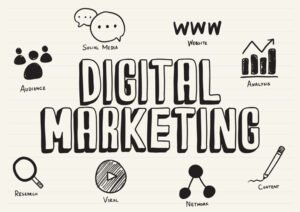 Mengoptimalkan Pertumbuhan Konten Melalui Strategi Marketing Digital yang Terencana dan Terukur