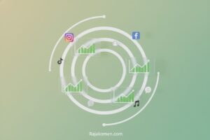 Rahasia Social Media Marketing yang Efektif untuk Meningkatkan Brand Awareness dan Menguatkan Dominasi Brand di Dunia Digital